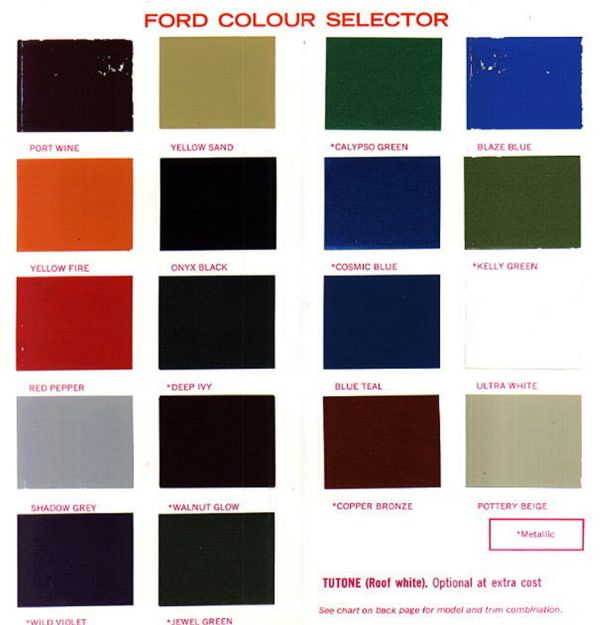 Ford Cortina Mk3 Colour Chart